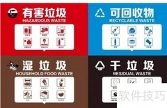 干垃圾与湿垃圾如何区分