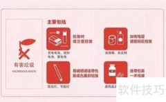 垃圾分类：干垃圾与湿垃圾区分