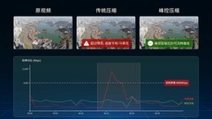 覆盖四大无人装备场景！当虹科技动态视频压缩产品，亮相2026世界无人机大会
