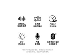 Marshall油彩白防水蓝牙音箱