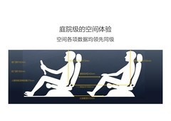 30万级大五座SUV哪款性价比最高