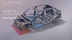 激光雷达与算力怎么看？30万内SUV配置表