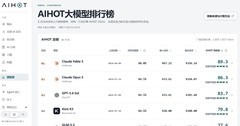 2026 AI 编程软件实测：从 7.2% 到 45.8%，Kimi Code 成熟度与价格拆解