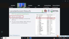 理光中国研究院在ACL 2025竞赛中再次斩获冠军