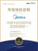 “年度创新引领者”花落美的，合资品牌的垄断要被打破？