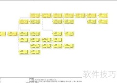 Primavera施工进度编制要点