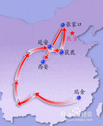 西电入门指南