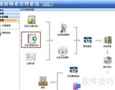 收费模块抄表操作指南