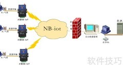 NB-IoT远程抄表方案