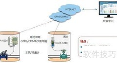 自来水远程抄表方式汇总