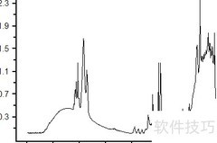 SPA文件打开方法