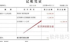 采购退货的会计分录怎么做