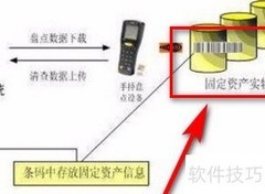 固定资产管理流程步骤