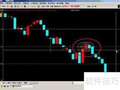 时间黑洞的实用入门