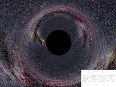 黑洞真实面貌揭秘