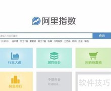 诚信通店铺运营全攻略