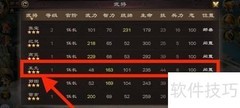 超级群英传王允装备大刀指南