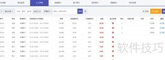 企业用在线考试平台的五大优势