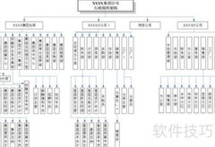 存货核算方法详解