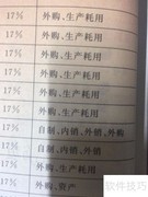 如何新增存货分类与档案