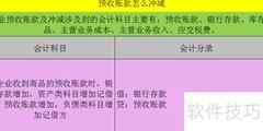 预收账款冲减方法