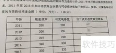 存货跌价准备解析