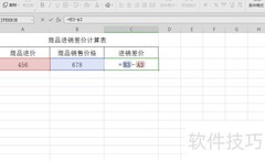 商品进销差价计算方法
