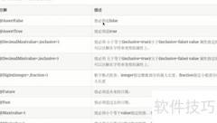 SpringBoot参数校验实战