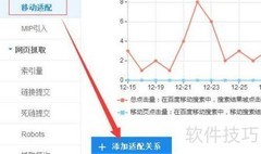 百度MIP校验规则详解