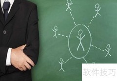 学人力资源：入门指南