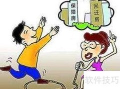 拆迁安置房无证能买吗？