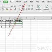评标表中标地区快速计算法
