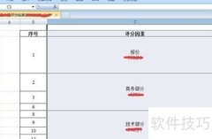 设计类评标标准编制指南