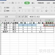 评标中快速识别最低报价