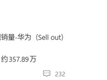 华为Mate 80系列销量加速赶超小米17，有望登顶国产旗舰销量榜首