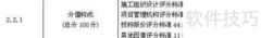 评标办法设置的实用技巧