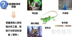 公文写作实用技巧分享