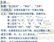 公文拟定与下发规范