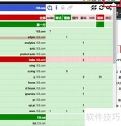 提升网页打开速度的实用技巧