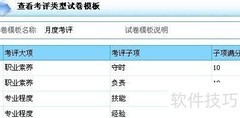 HRM职员考评管理方案