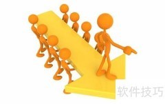 制度管人的核心方法