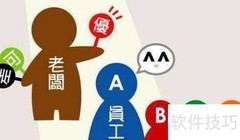 做好考评实施的关键要点