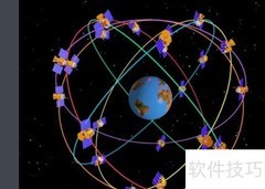 全球四大卫星导航系统简称