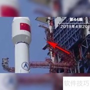 北斗三号：全球导航系统