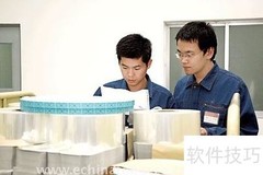 企业策划的主要分类