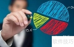 房地产策划全流程指南