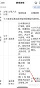 国家高新企业认定申请指南