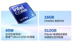 重量很轻的笔记本推荐，这几款便携性拉满，性能也不错