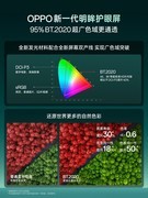 OPPO Find X10系列屏幕技术公布：深红光含量达行业最高，兼顾通透与护眼