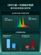 OPPO首发新一代明眸护眼屏，实现源头硬件护眼与高规格色彩显示